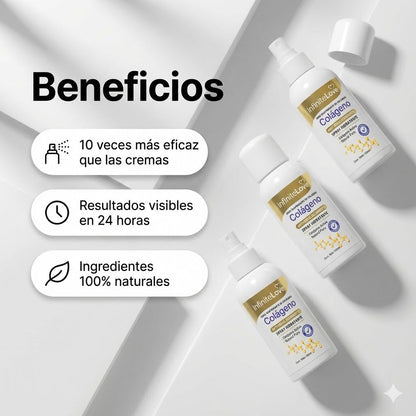 Spray Corporal Reafirmante de Colágeno y Aloe Vera para Piel de 'Papel', Brazos y Flacidez (Absorción 10x Superior a Cremas)