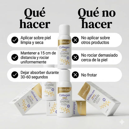 Spray Corporal Reafirmante de Colágeno y Aloe Vera para Piel de 'Papel', Brazos y Flacidez (Absorción 10x Superior a Cremas)
