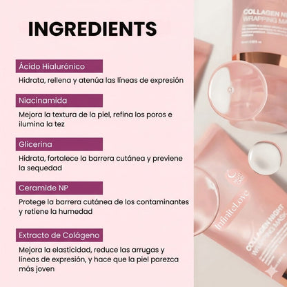 Mascarilla Nocturna de Bio-Colágeno e Hidrogel para Poros Dilatados, Hidratación Profunda y Efecto 'Glass Skin' (Se vuelve Transparente)