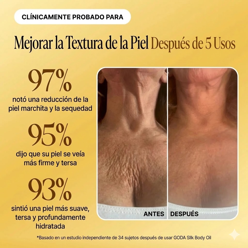 goda serum