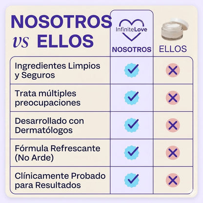 Crema Reafirmante de Cuello y Escote con 2.5% Matribust®, Cafeína y Cupuaçu para Flacidez, Papada y 'Tech Neck'