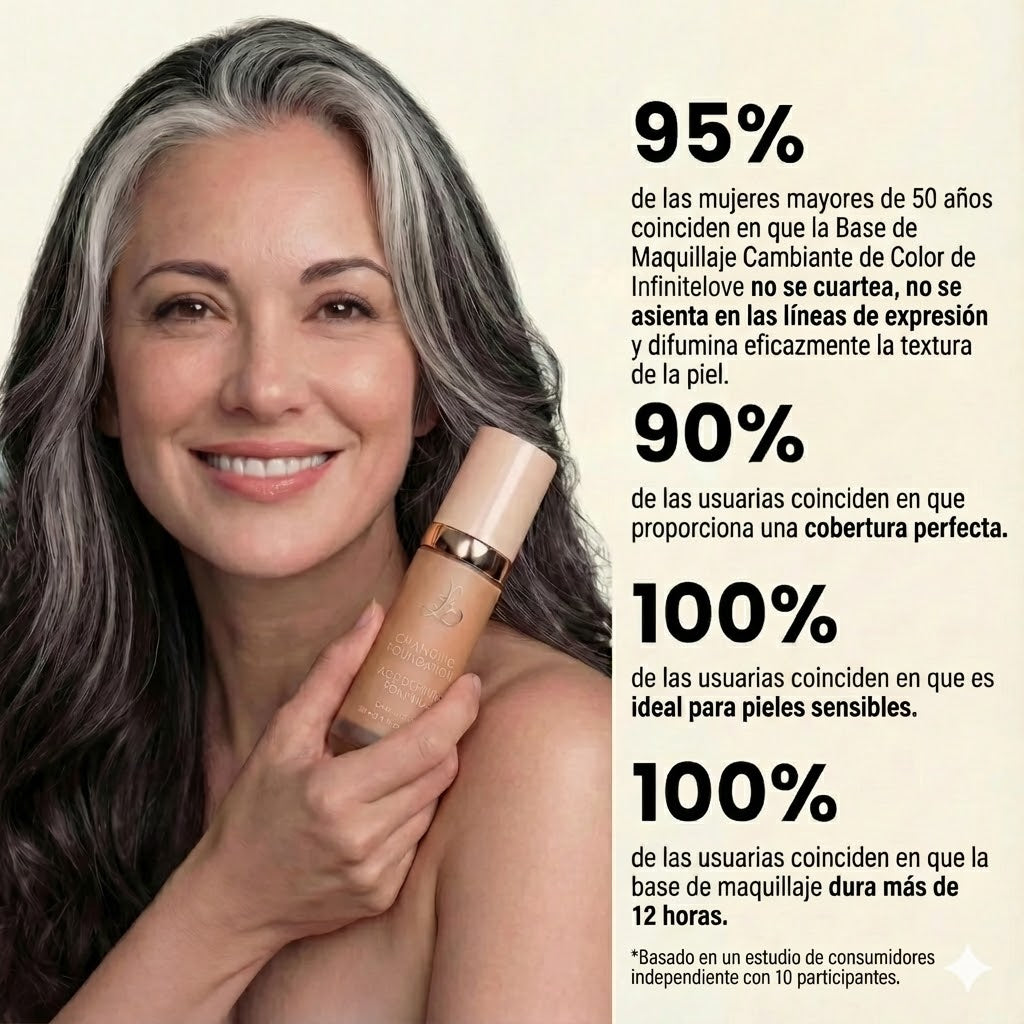 Base de Maquillaje Antiedad SPF 50 – Se Adapta a tu Tono de Piel